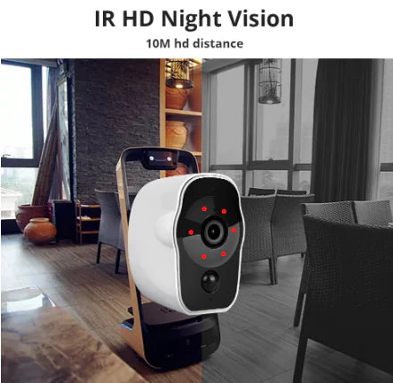 Low Power Battery Camera for Remote Monitoring